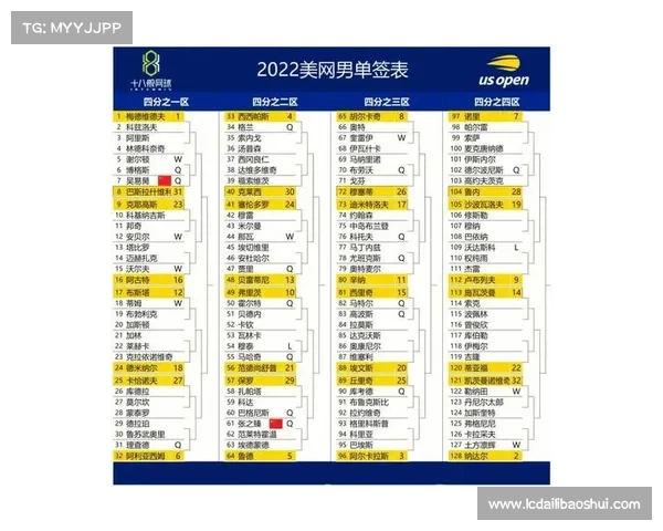 国际赛程表的重要性及其对竞技体育发展的影响分析 国际赛程表的重要性及其对竞技体育发展的影响分析