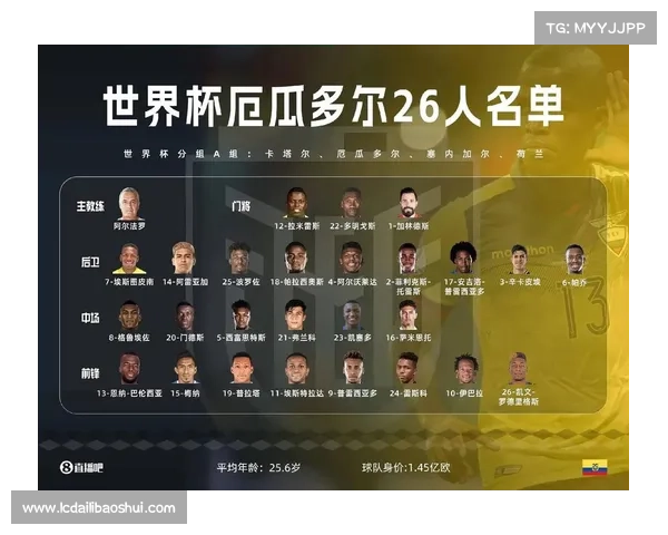世界杯参赛球队名单全解析全球32支球队详细介绍 世界杯参赛球队名单全解析全球32支球队详细介绍